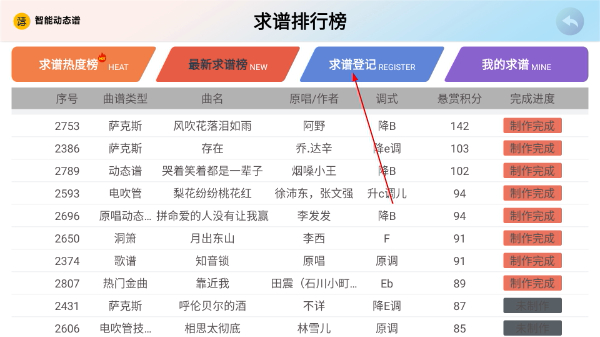 火鹰智能动态谱