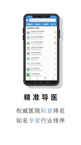 就医号挂号平台截图4