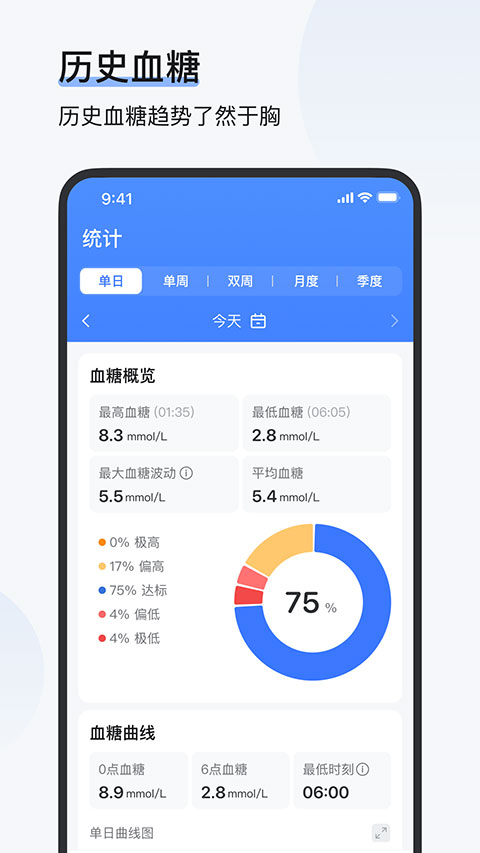 欧态健康手表版截图4