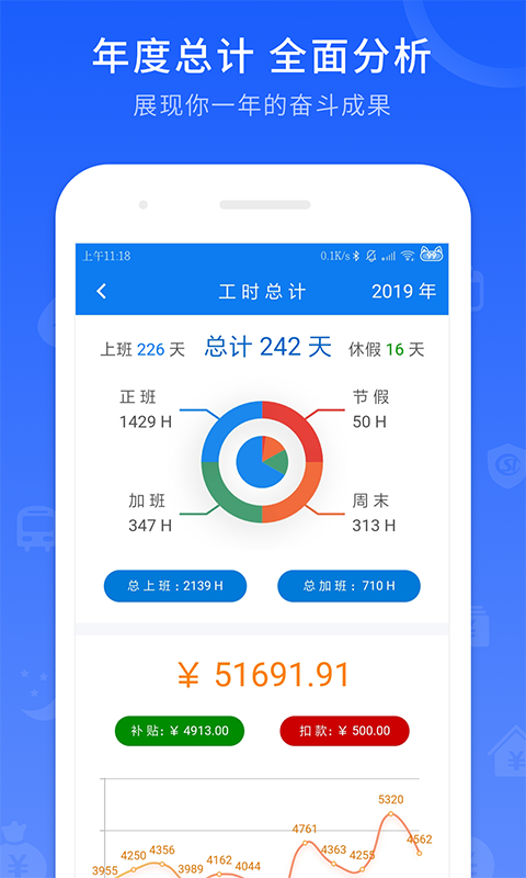 工时记录截图5
