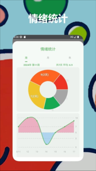 Mubble洗心日记截图2