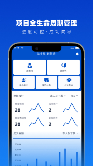 法多星协作端截图4