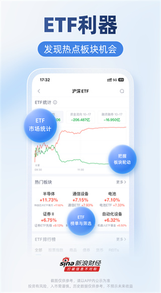 新浪财经截图1