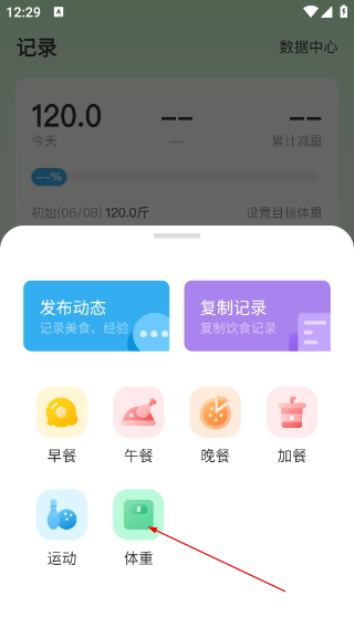 生酮减肥