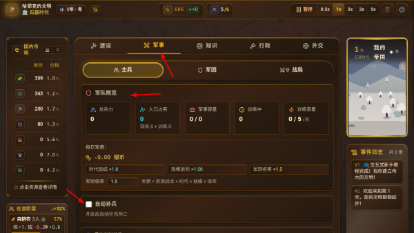 哈耶克的文明市场经济
