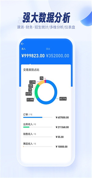 满班app截图1