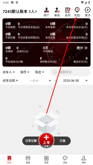 车商记