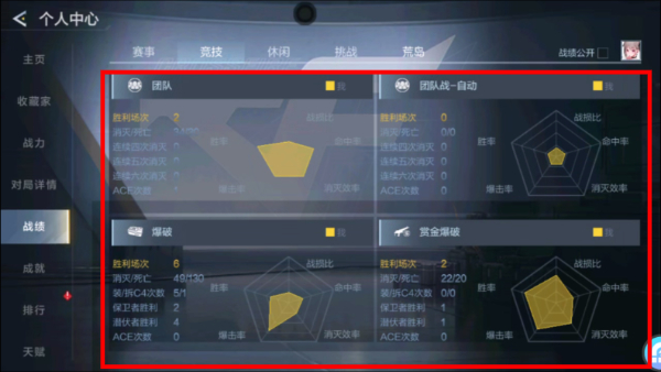 穿越火线hd版