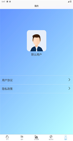 福禄天气