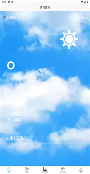 福禄天气