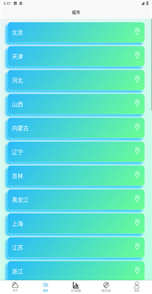 福禄天气