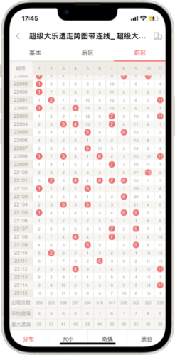 500vip彩票app手机版苹果截图2