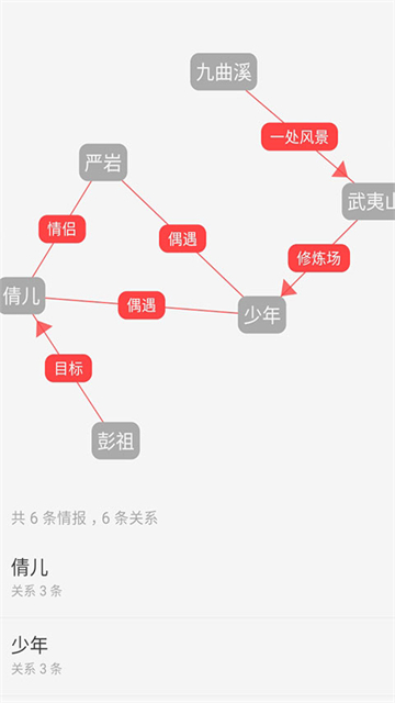 云上写作截图3