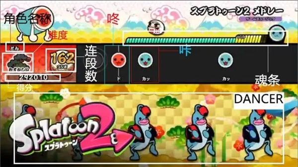太鼓达人截图2