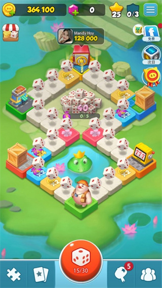 猪游记