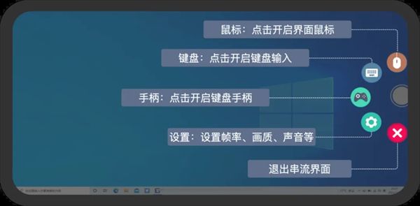 闪门主控端