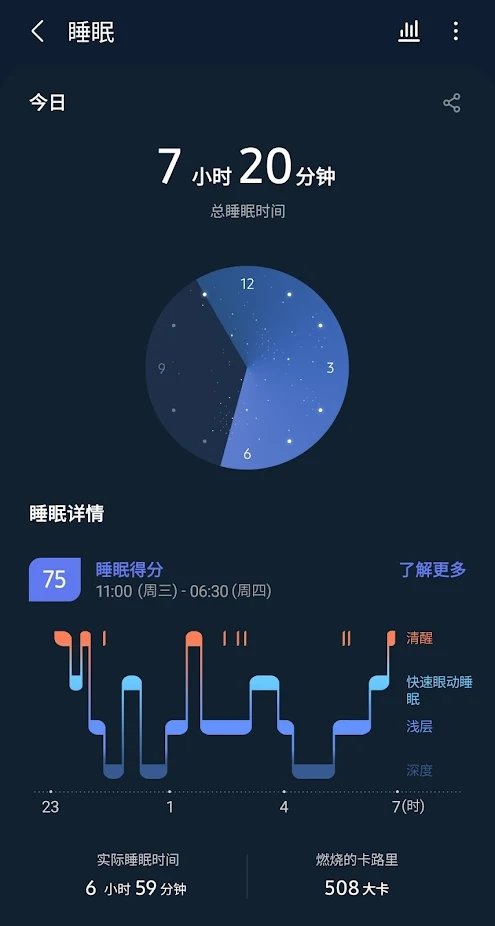 三星健康同步