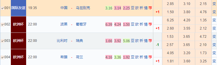 反波胆足球平台app下载(澳客) 反波胆足球平台app下载(澳客)