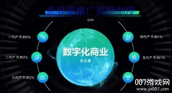 奇异果视频app赚钱版 奇异果视频app赚钱版