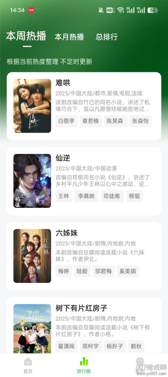 柠檬小记官方下载安卓版(小柠檬)截图3