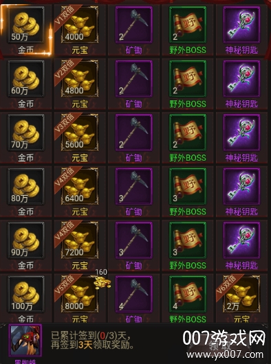 上古传说一刀99级版
