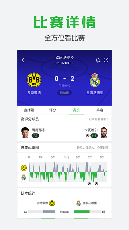 懂球帝app下载安装最新版本截图2