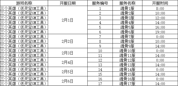 三个英雄破解版
