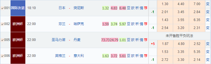 反波胆足球平台app下载(澳客) 反波胆足球平台app下载(澳客)