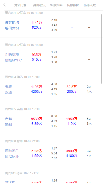 澳客足球app下载2025最新版截图2