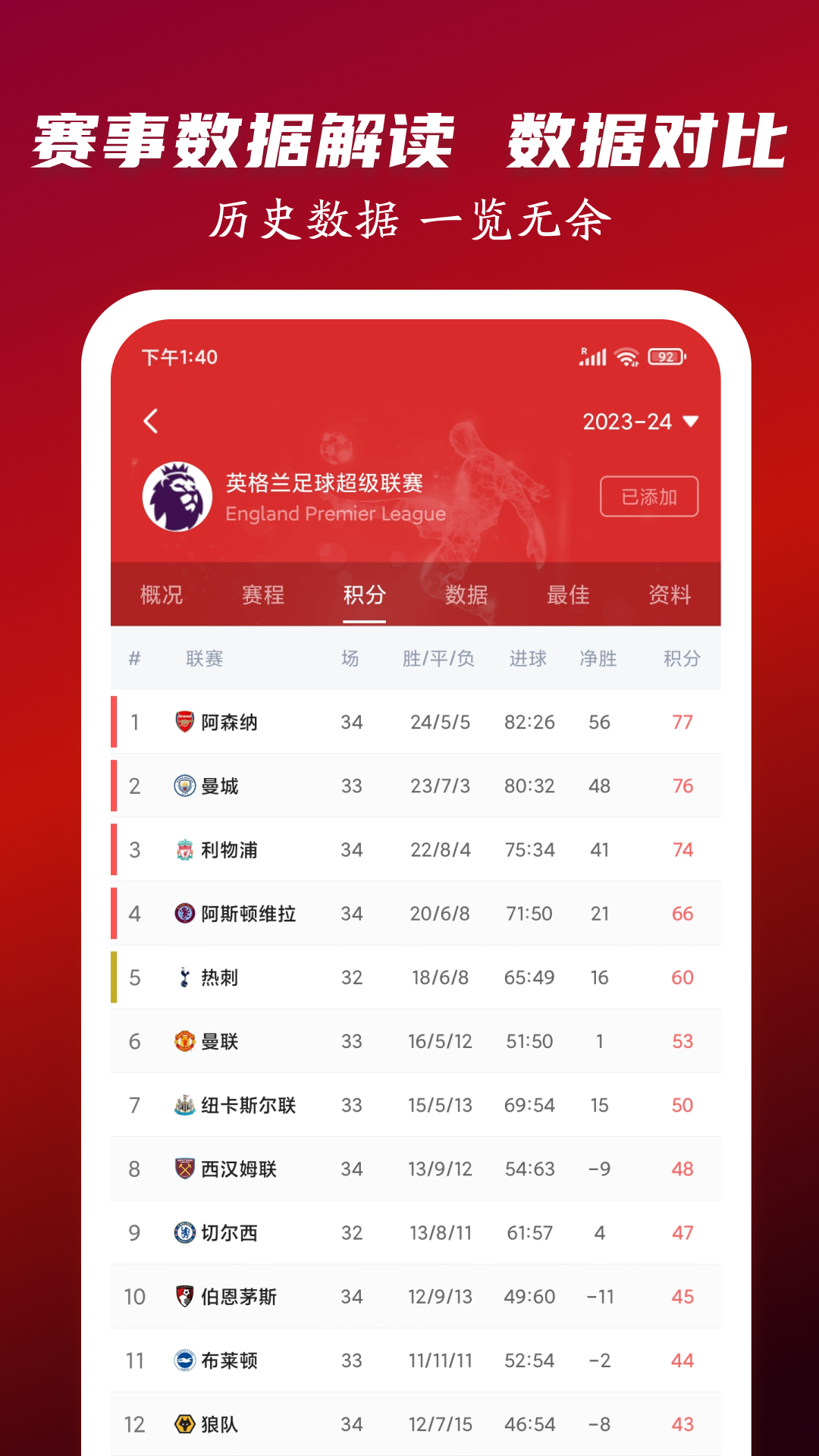 看球直播下载2025最新版截图3