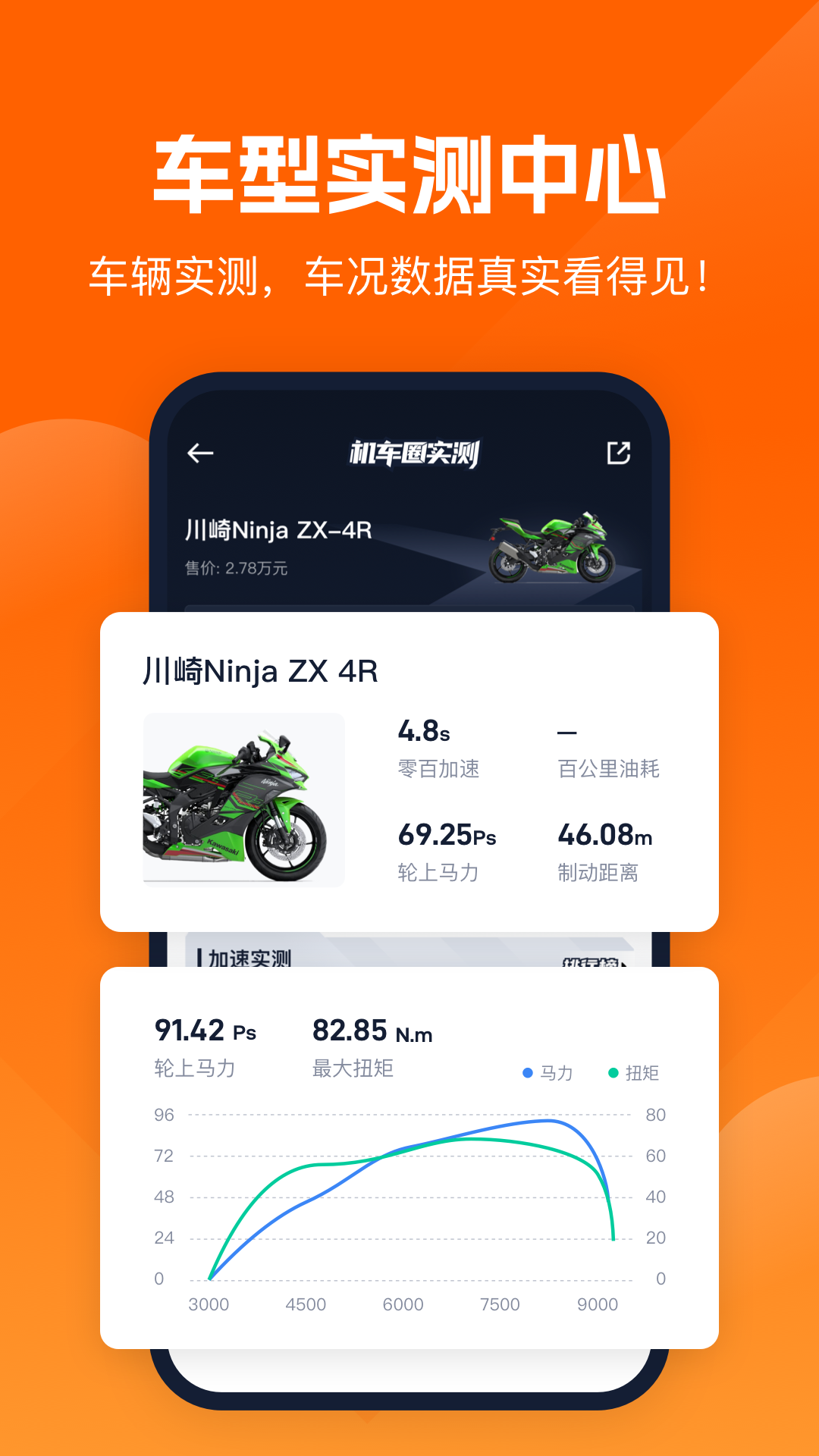 机车圈官方版下载截图2