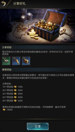 统治与文明