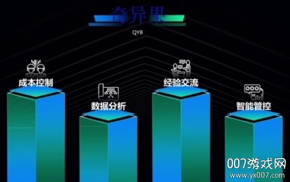 奇异果视频app赚钱版截图3