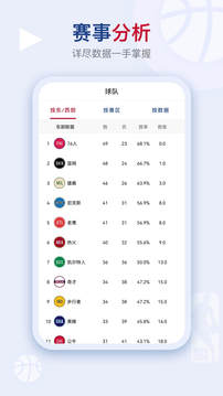 看个球官方版最新版截图1