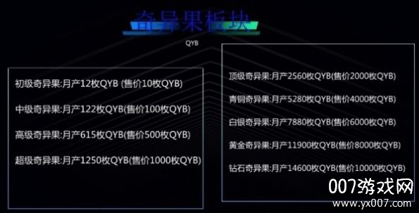 奇异果视频app赚钱版截图1