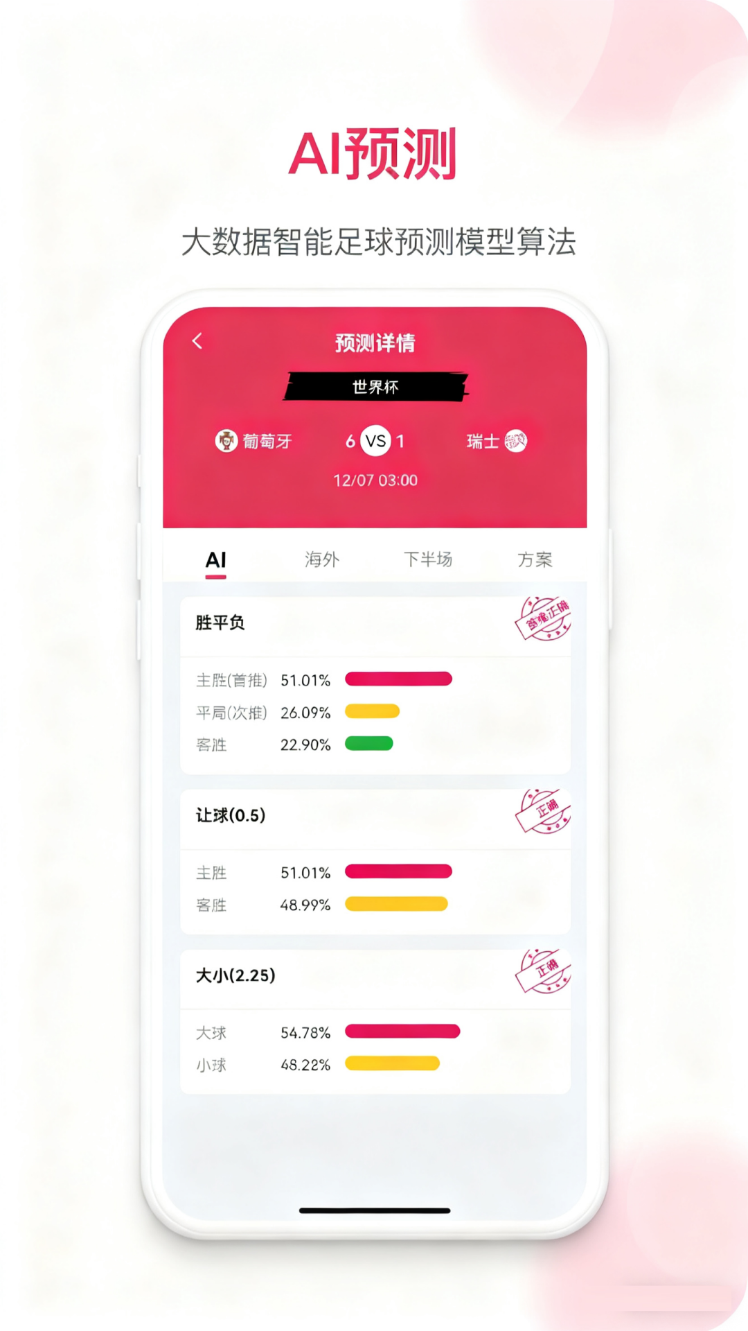 预测之家足球预测app下载官方正版截图3