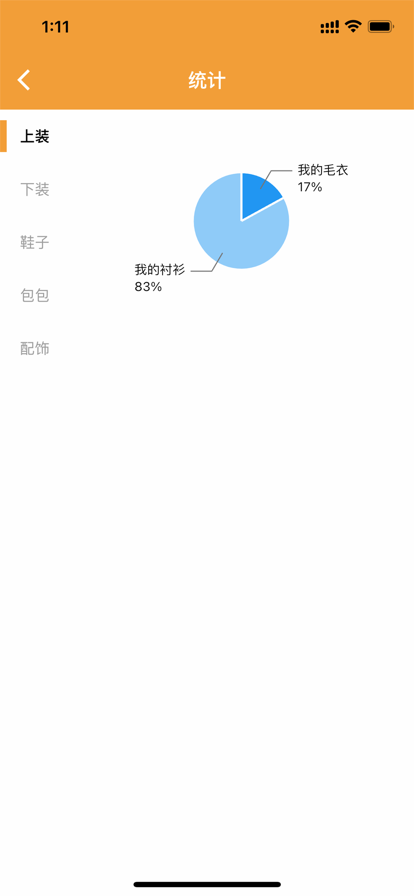 皮皮衣柜TV版截图1