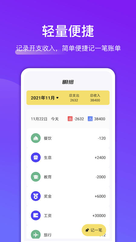 轻省钱截图1