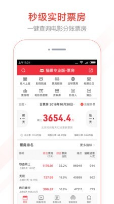 猫眼票房实时截图3