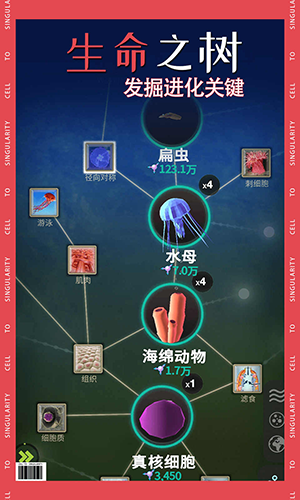 从细胞到奇点:进化永无止境截图1