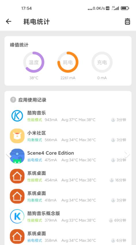 Scene4 Core Edition截图1