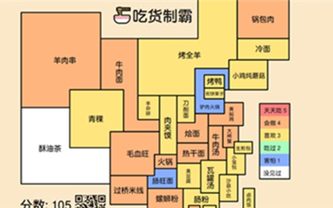 吃货制霸生成器安卓手机版截图2