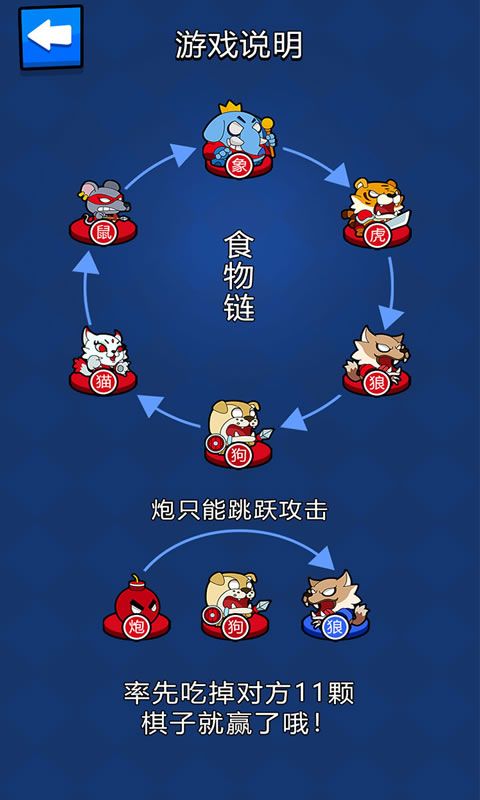 斗兽棋之一炮走红截图2