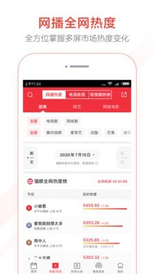 猫眼票房实时截图1