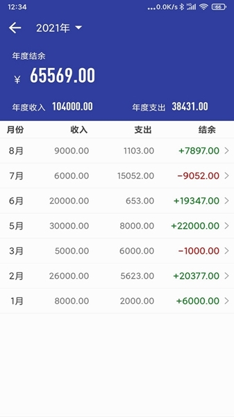 简约记账iOS截图1