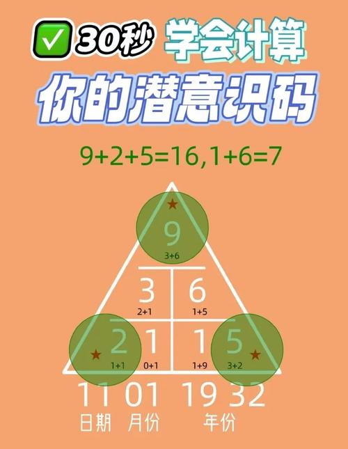 设计游戏大全,解锁你的创意无限潜能