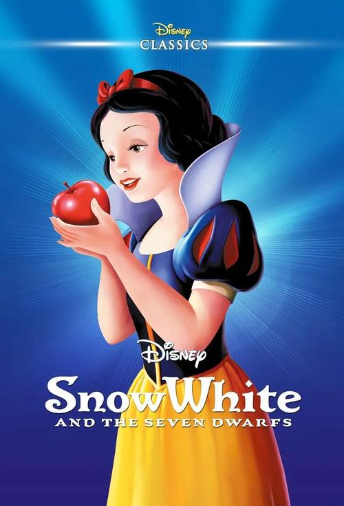 白雪公主小游戏,经典童话中的全新体验