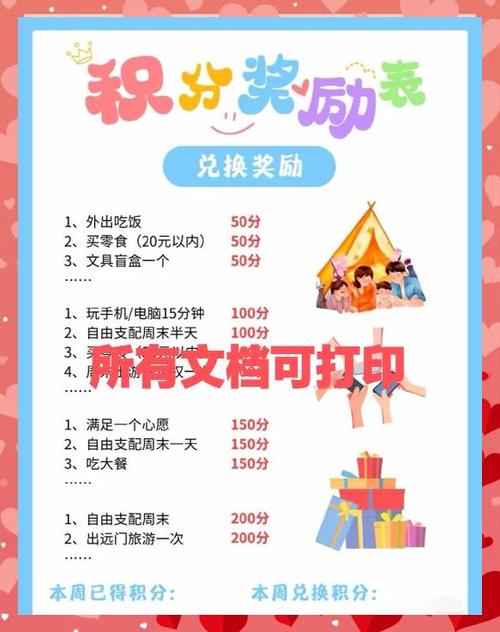 积分游戏大全,探索快乐与成长的乐趣