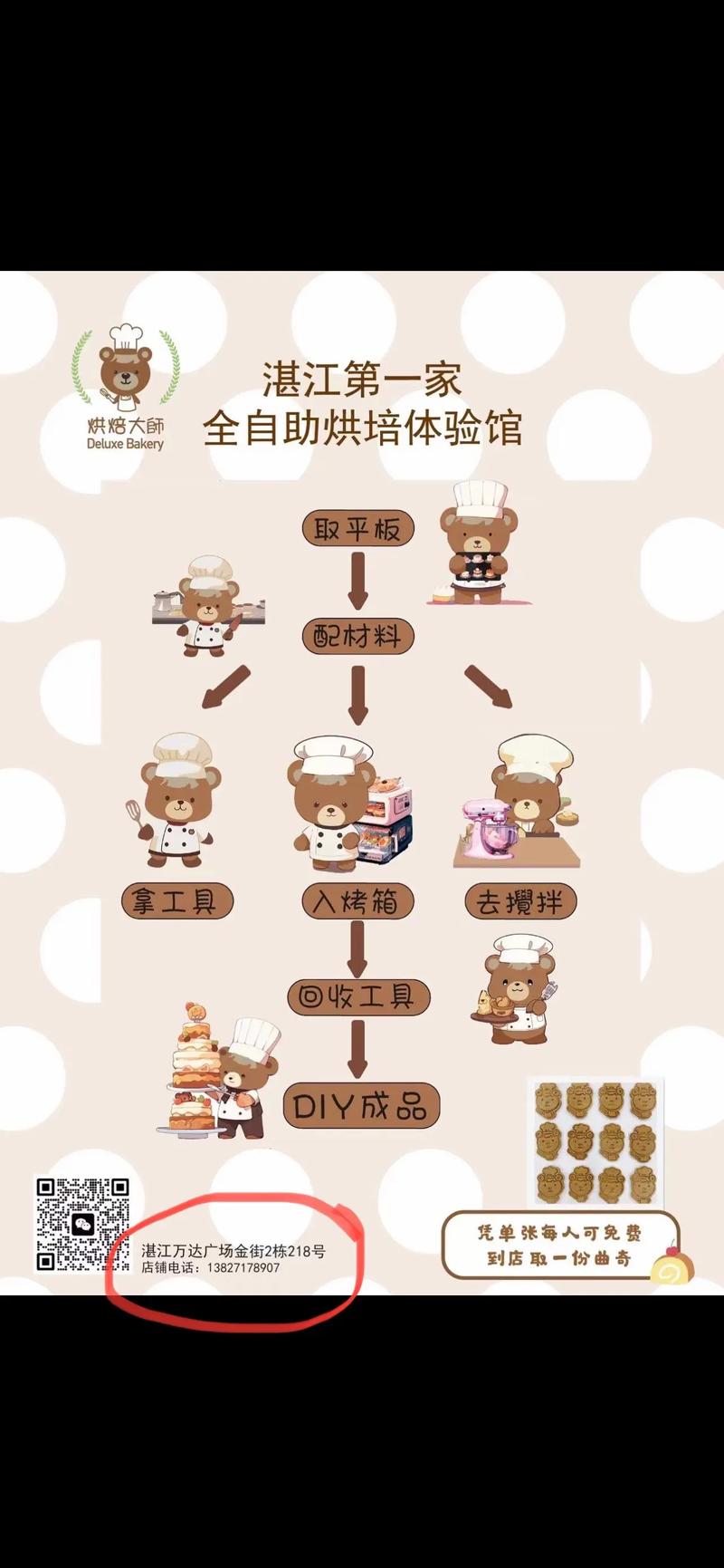 如何打造一款成功的做蛋糕小游戏?