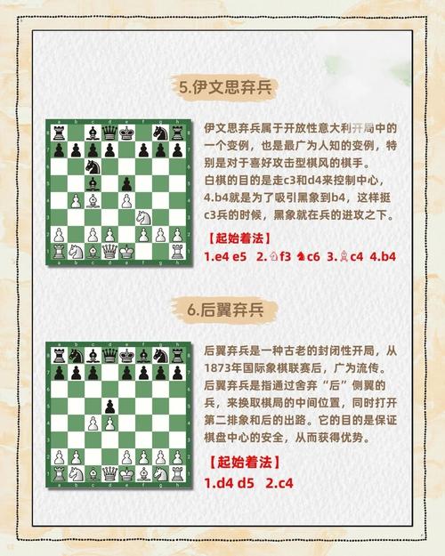 双人国际象棋小游戏,挑战智慧与策略的新选择